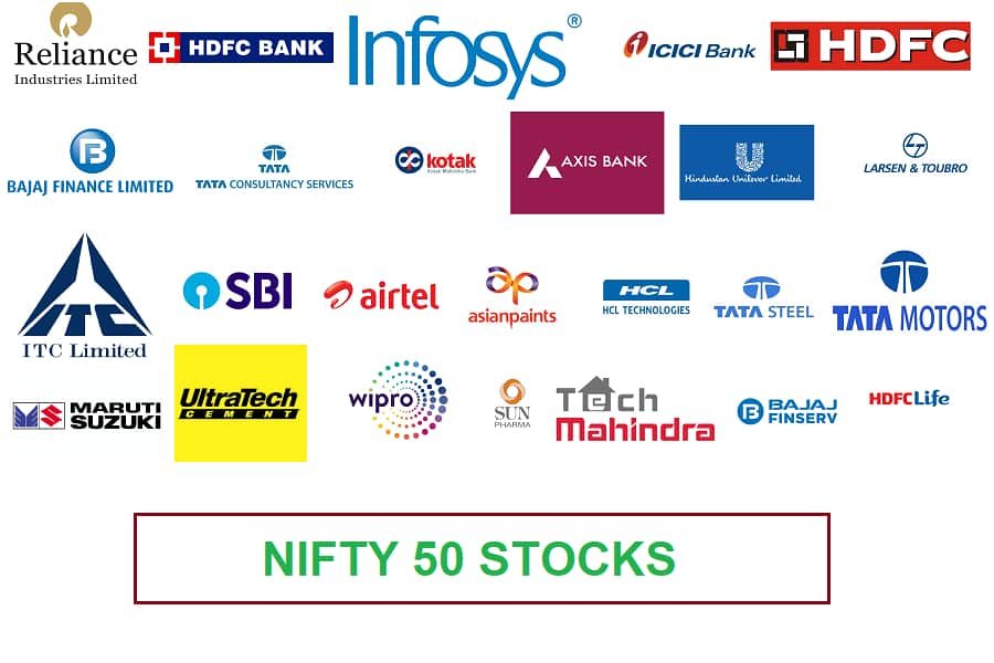 LIST OF NIFTY50 COMPANIES