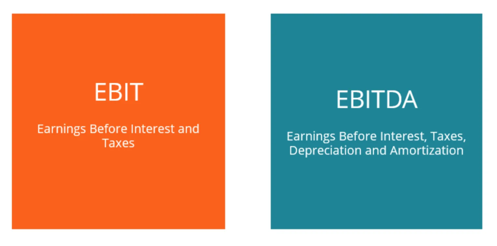 EBIT and EBITDA
